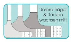 Bügel-BH