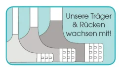 Bügel-BH